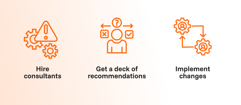 The real problem with transformation