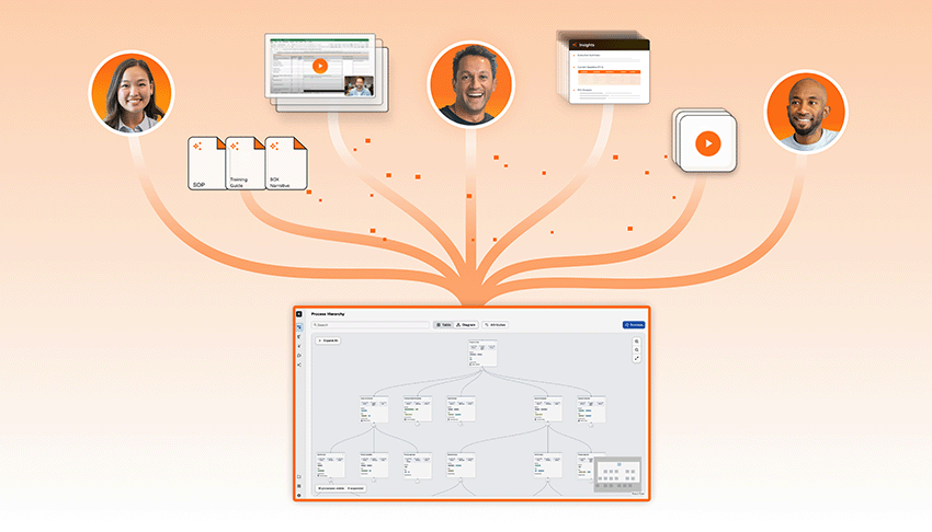 Context Graphs overview