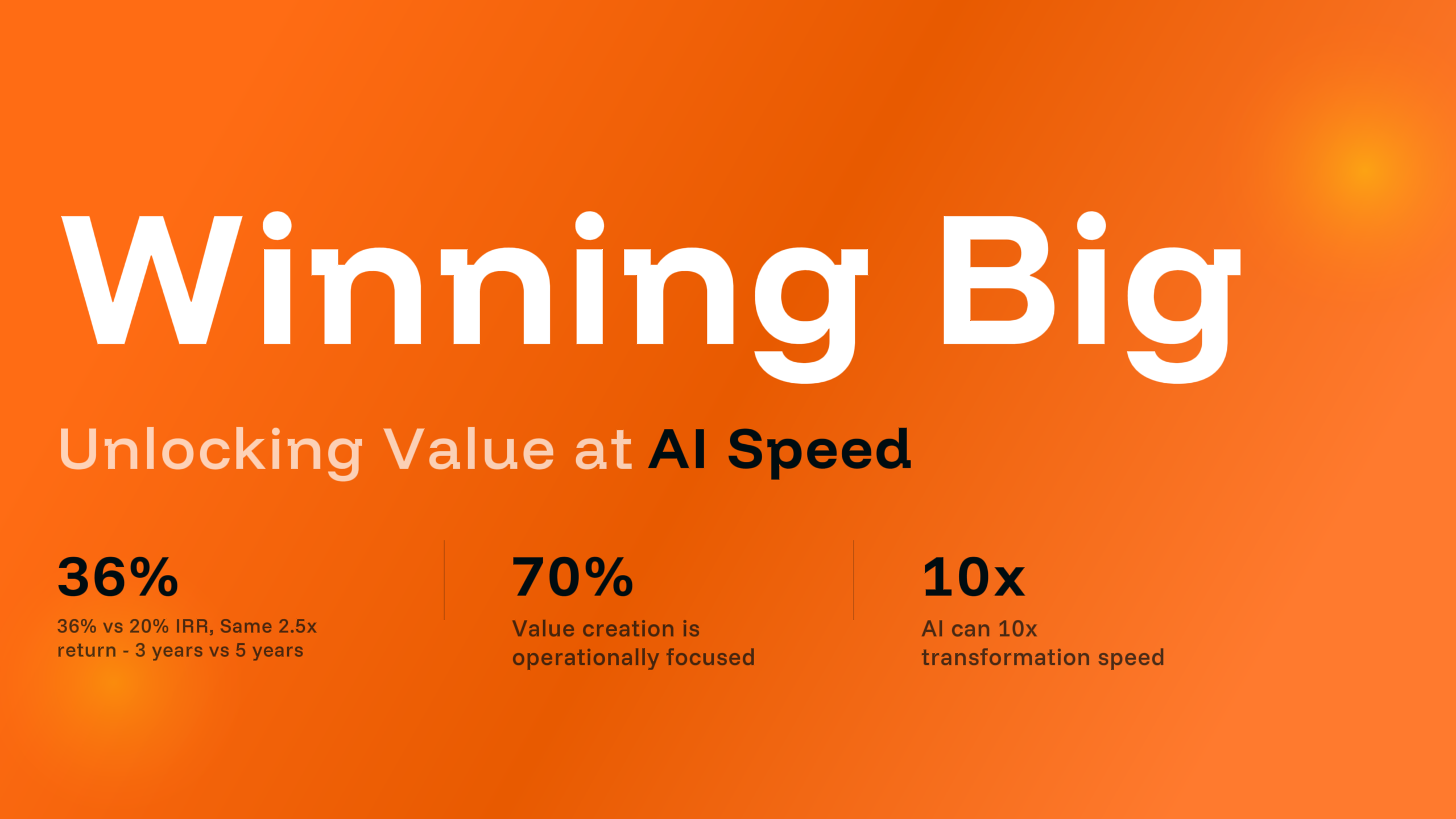 Private Equity Operating Executives: Winning Big, Unlocking Value at AI Speed