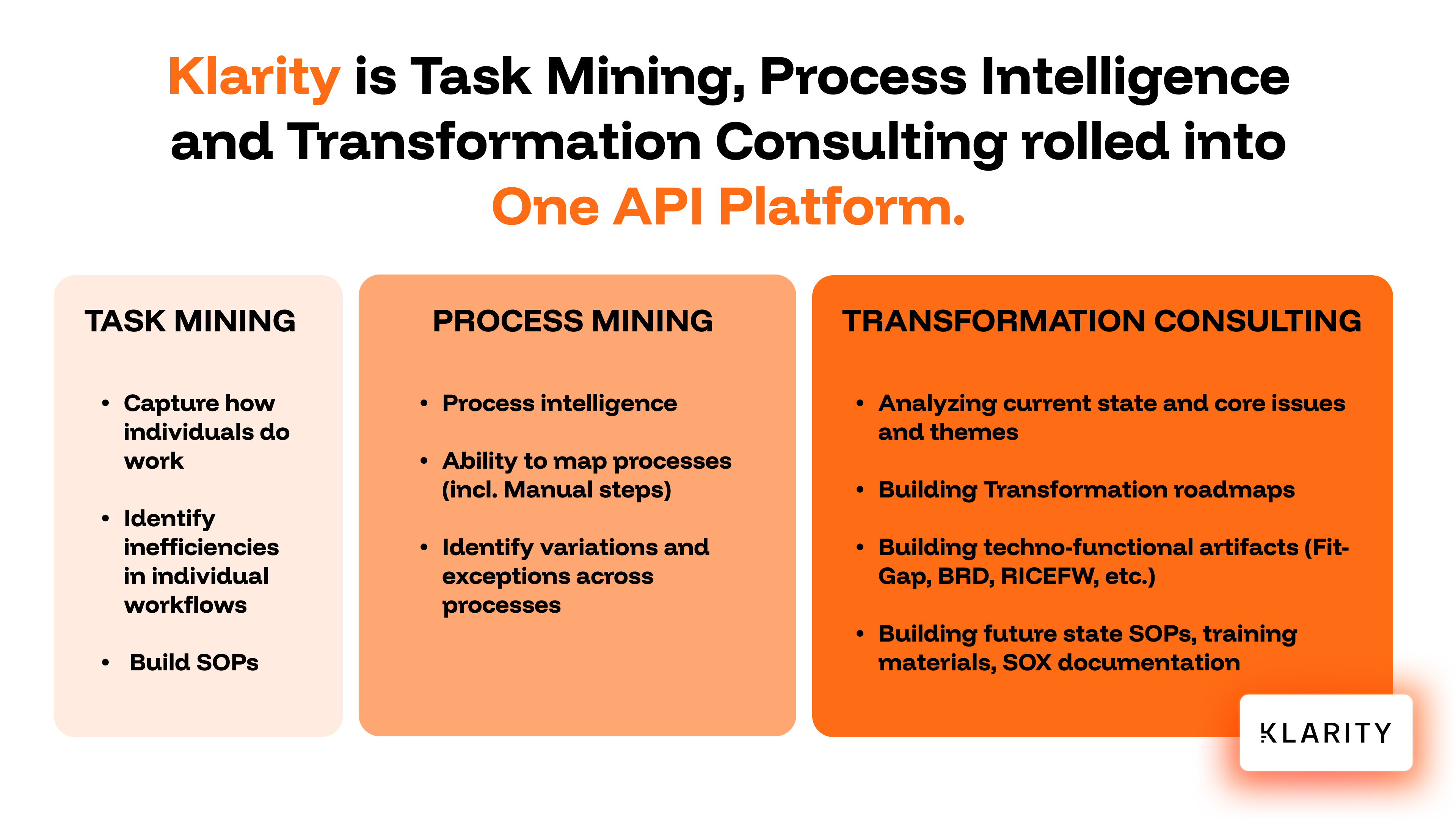 Task mining, process intelligence, and transformation consulting comparison